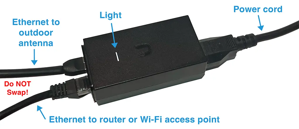 Cables to PoE injector
