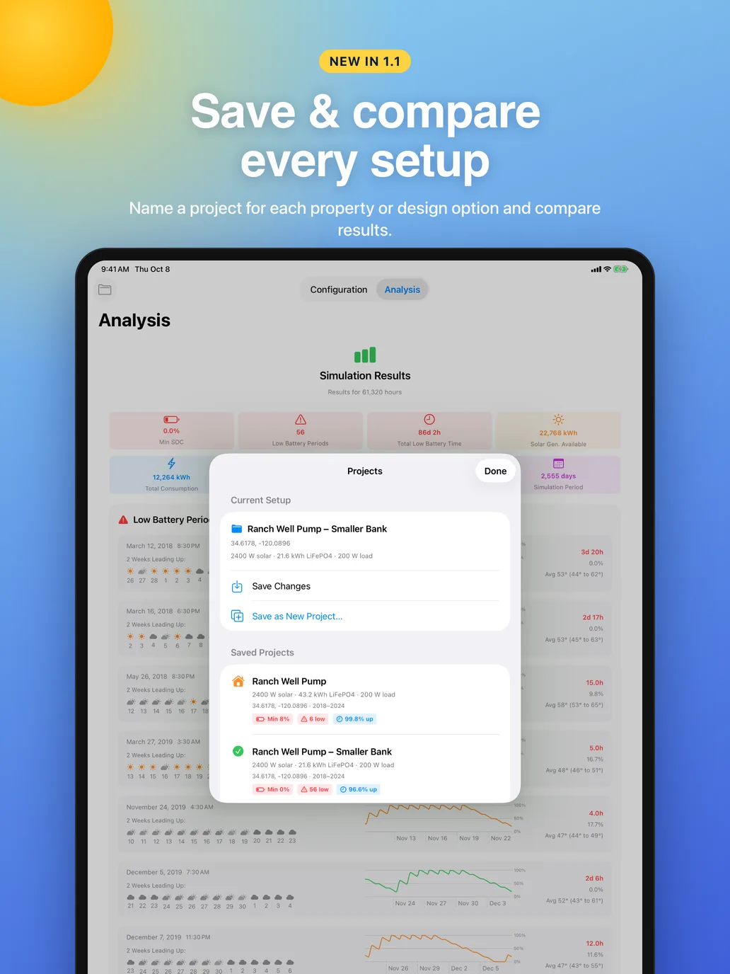 Save and compare every setup: the Projects sheet on iPad