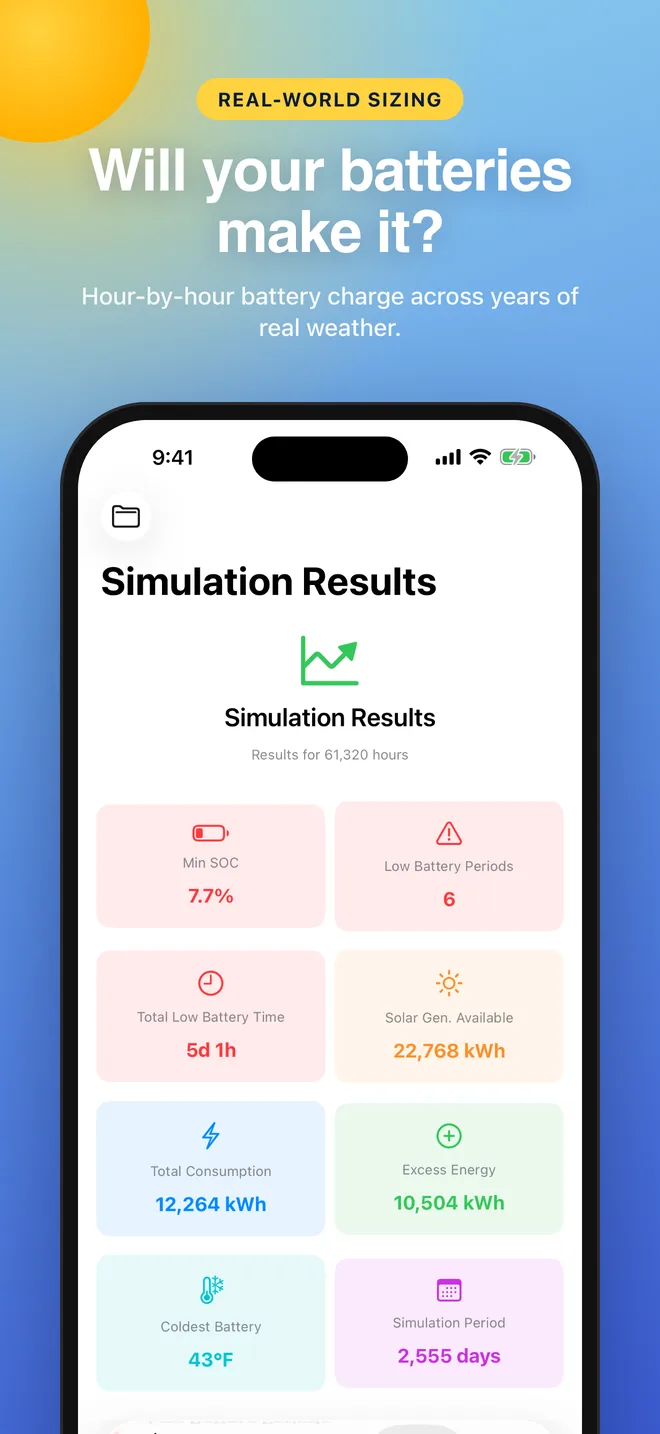Solar SOC on iPhone: simulation results summary